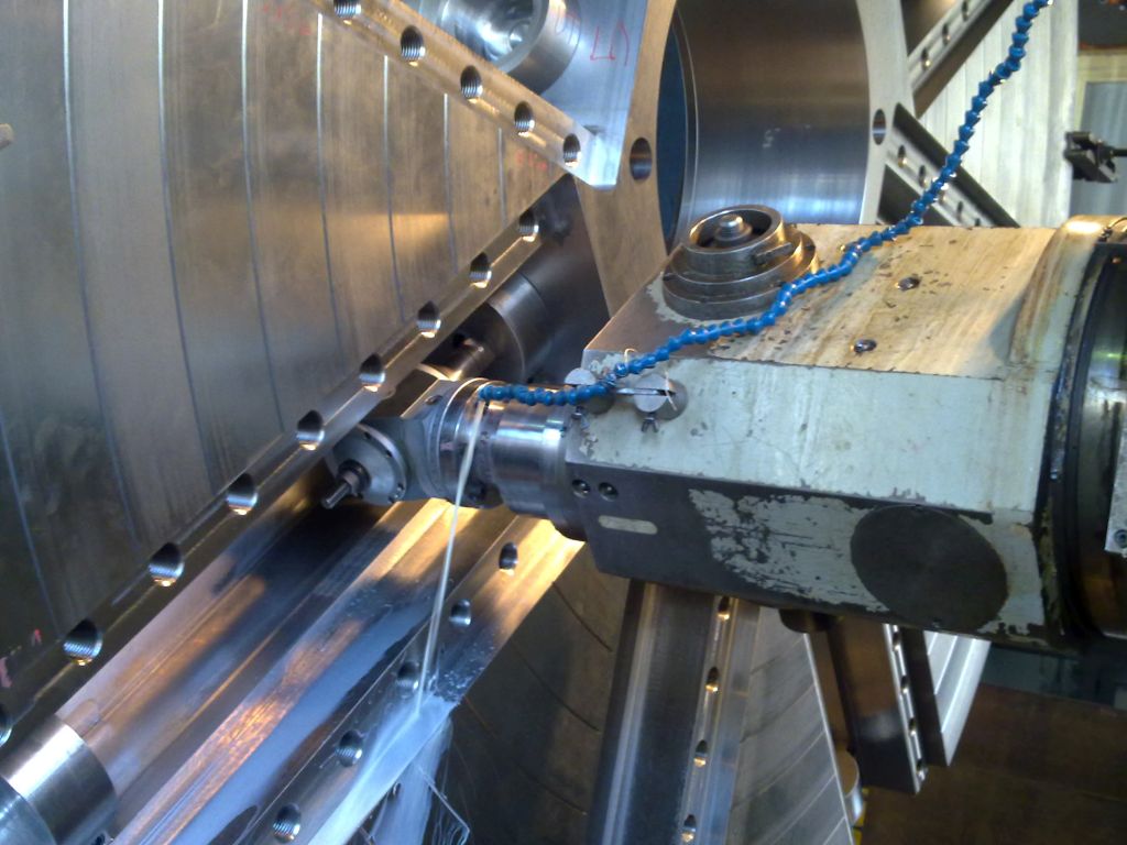 Machine Tools